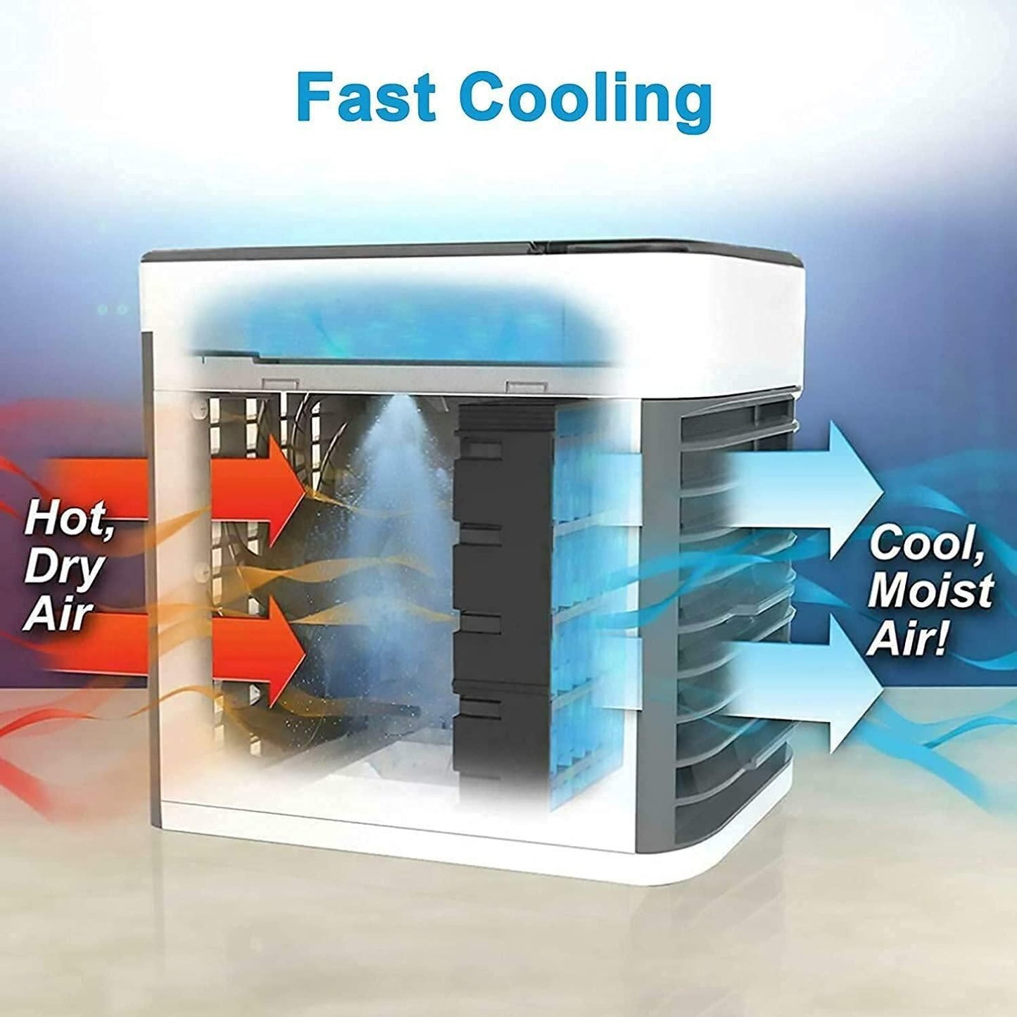 Personal Mini Air Cooler