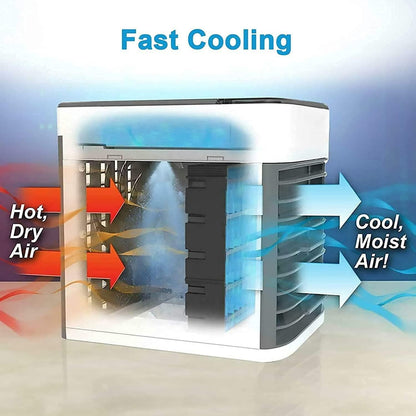 Personal Mini Air Cooler